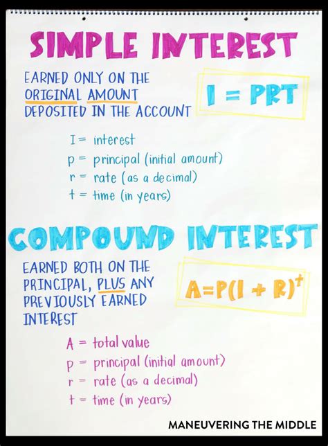 Image result for Time Interest Earned Formula Example