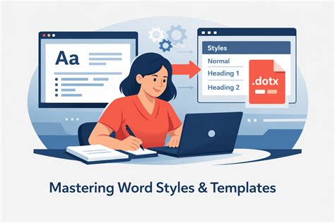 How to Save, Export, and Reuse Microsoft Word Styles (The Complete ...