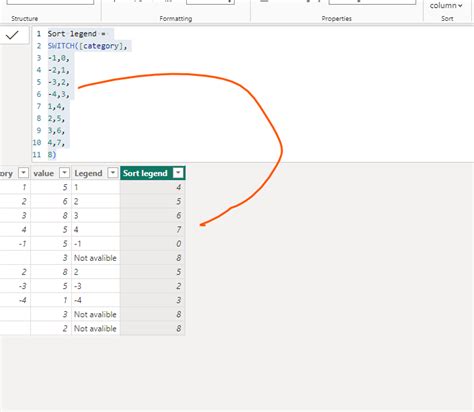 Solved: Chart Legend Null Override Name Visual - Microsoft Fabric Community
