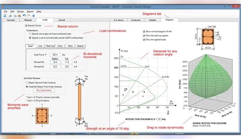Image result for Asdip Program