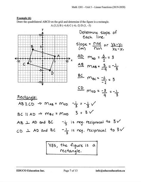 Linear Function Unit 5 的图像结果