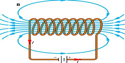 Solenoid Control with Arduino 的图像结果