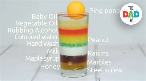 Image result for Density Tower Science Project