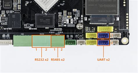 Image result for UART GUI