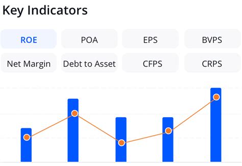 Image result for Webull Volume Ladder Explained