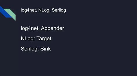 Image result for Serilog Tutorials