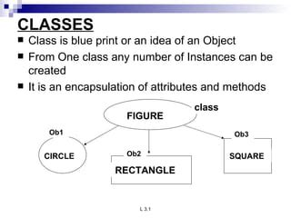 Image result for Java 1.7 Class