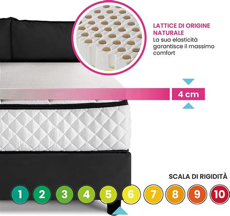 I 10 TOP Topper Materasso per Budget ed Ergonomia 2024