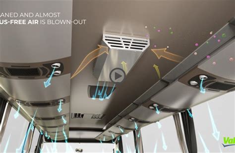 Valeo’s Covid-19-protective shield for buses wins VDA innovation award ...