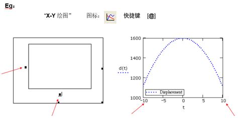 学习指南|推送给学习MathCad的工程师朋友（上篇）-电子工程专辑