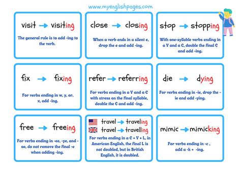 ING Form Rules 的图像结果