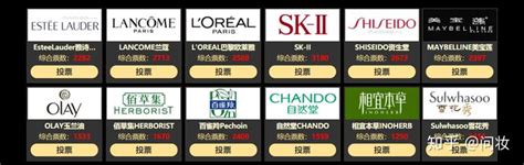 国际化妆品TOP排行榜 十大知名化妆品牌