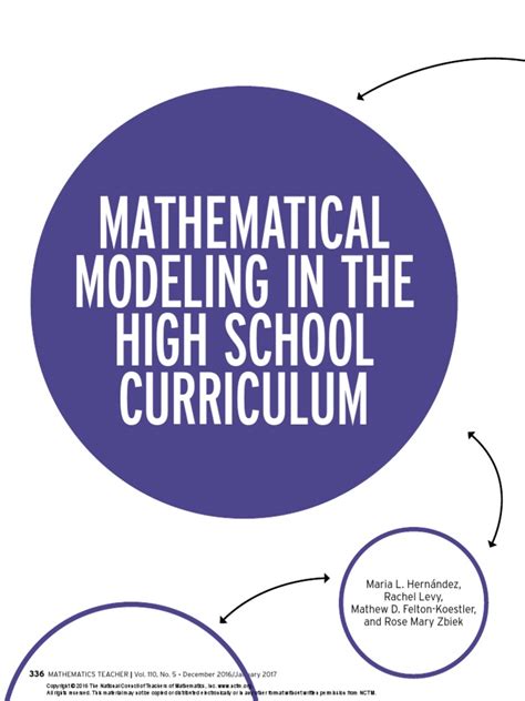 Image result for Mathematical Modeling College Algebra