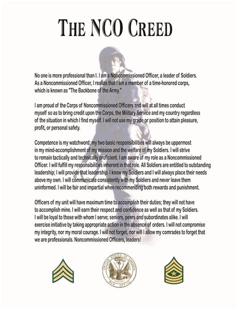 Nco Creed Printable