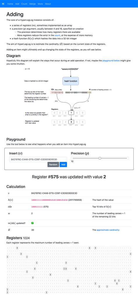 Image result for Spark HyperLogLog