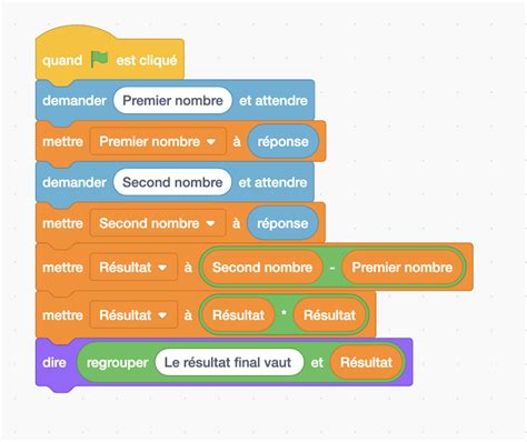 Programme Scratch Tirer 的图像结果