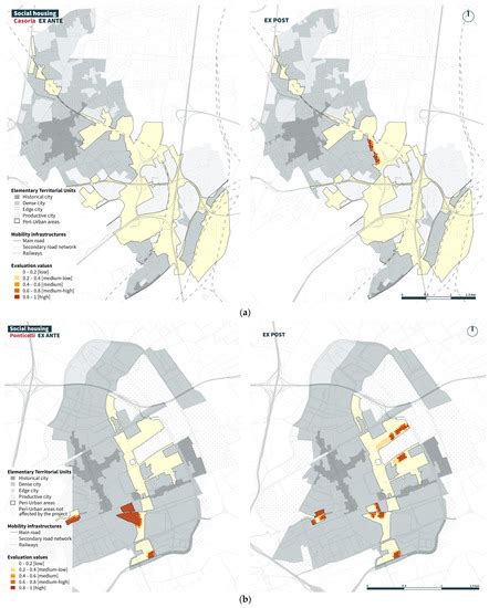 Sustainability Assessments of Peri-Urban Areas: An Evaluation Model for ...