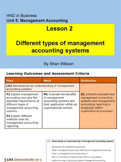 Image result for Management Accounting Assignment 2 Unit 5