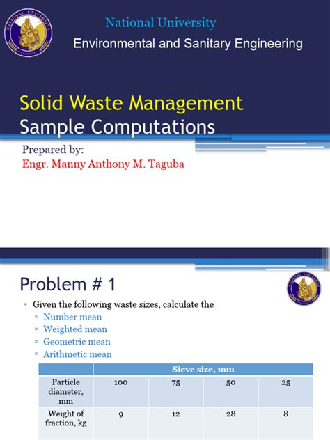 Image result for Solid Waste Calculation