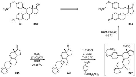 Epoxide Syntheses and Ring-Opening Reactions in Drug Development