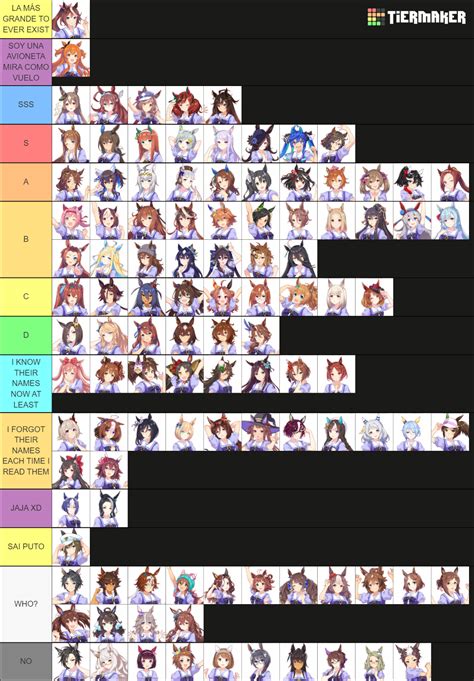 Uma Musume: Pretty Derby Characters (Updated!) Tier List (Community ...
