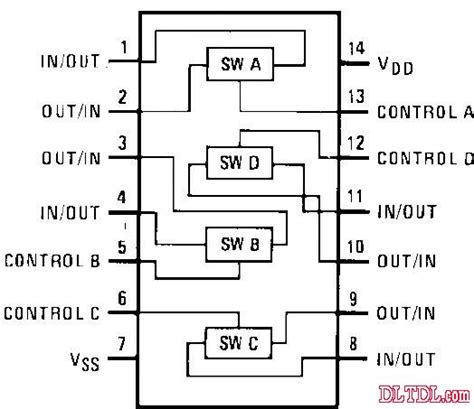 CD4052 作为信号输入选择器(例如串口信号选择)_cd4052怎么选择功功能-CSDN博客