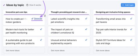 Image result for Promoting a Website