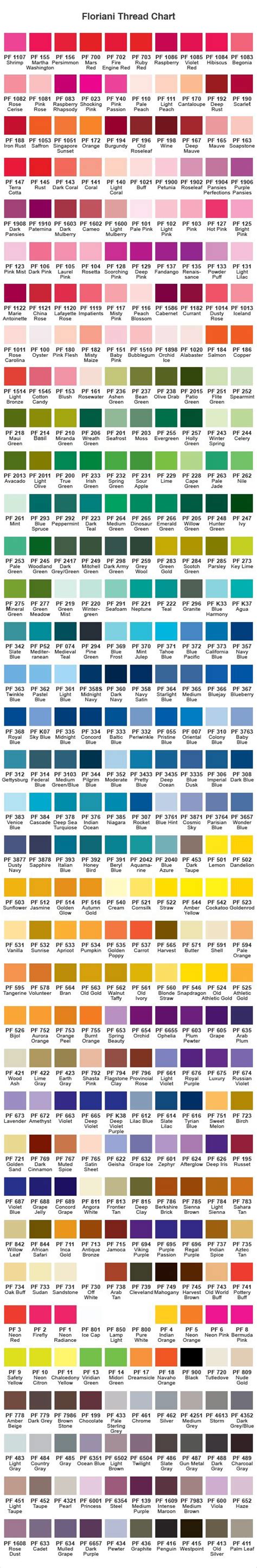 Image result for Floriani Thread Chart Downloadable