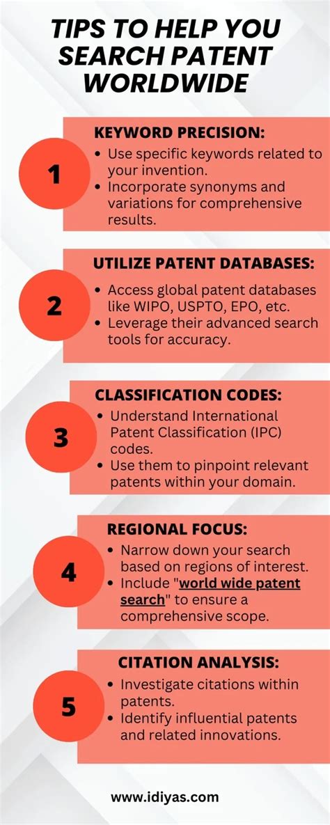 Patent Search Tips 的图像结果