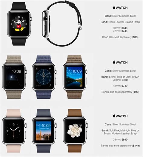 Bildergebnis für apple watch último modelo