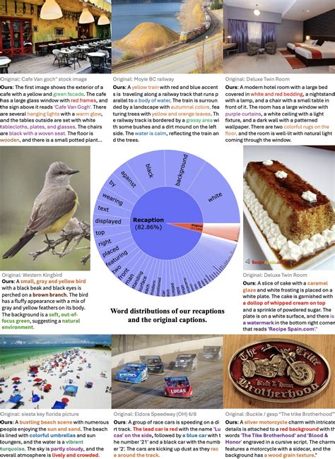 Image result for Recap Scanning