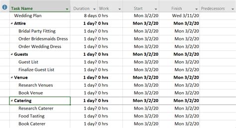 Image result for Microsoft Project Subtask