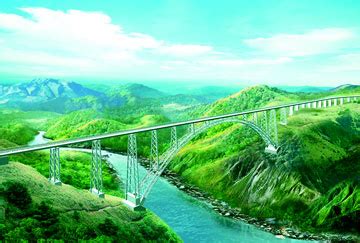 Built Constructions Builtconstructions :: Tallest Rail Bridge in the ...