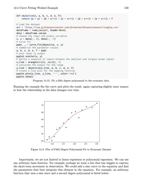 Image result for Optimization Machine Learning