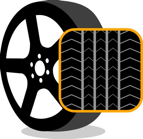 Tyre tread | Continental tyres