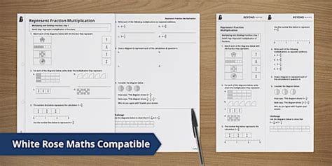 👉 Represent Fraction Multiplication
