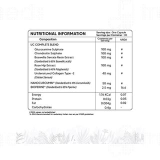 Pura Vida Premium Joint Support Capsule 30 - Uses, Side Effects, Dosage ...