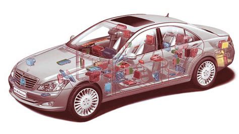 Image result for Body Control Module AUTOSAR