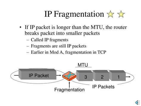 Image result for IP Packet Fragmentation
