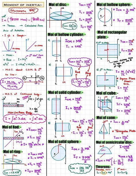 Torque To Angular Acceleration 的图像结果