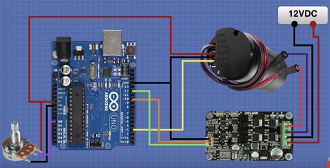 Image result for How to Control DC Motor with Remote Control Arduino LinkedIn