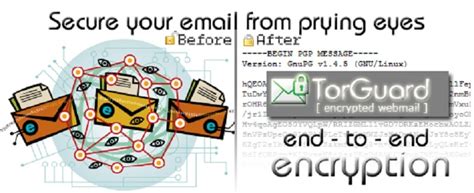 Image result for Protocol Email Encryption