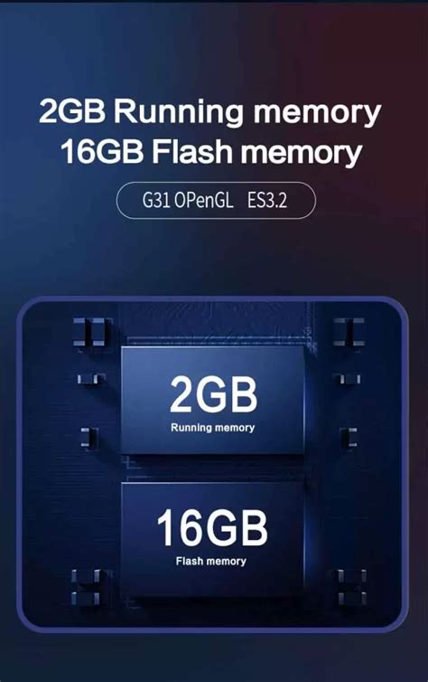 Image result for Inside a Android Box