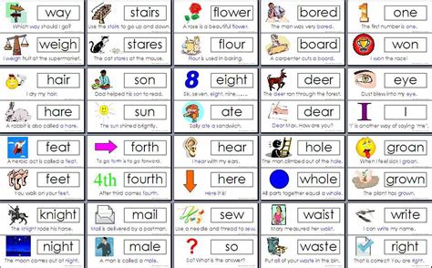 FREE Homophones Printable Chart and Worksheet | Free Homeschool Deals