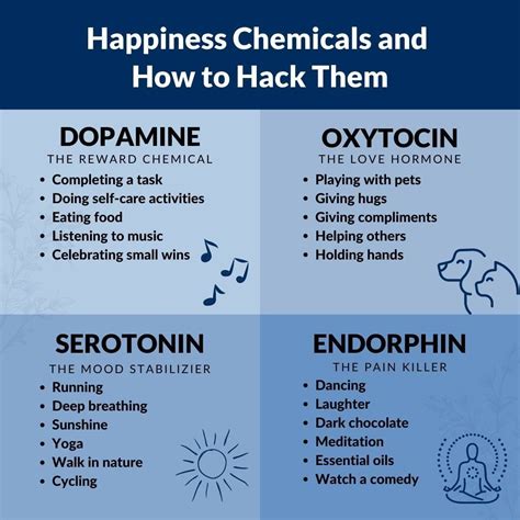 Increase dopamine levels naturally with these 14 simple solutions – Artofit