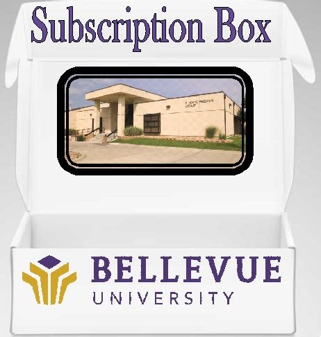 Image result for Subscriptions Library