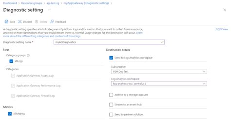 Image result for Azure Logs Monitoring and Performance Matrix for Web App