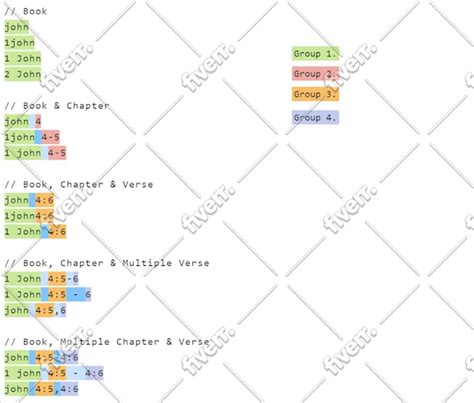 Image result for Regex Pattern for String with Any Character