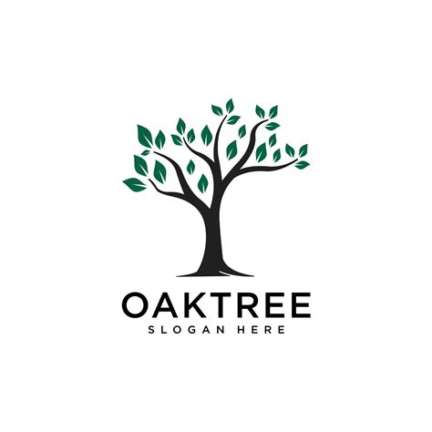 Image result for Java Oak Logo