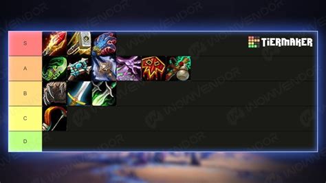 WoW Class Tier List 的图像结果